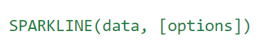 SPARKLINE syntax: data and optional chart options.
