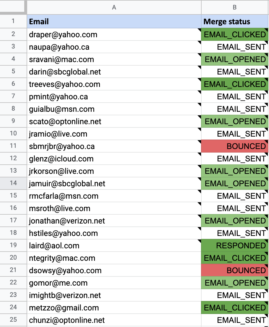 Google Sheets mail-merge results with color-coded sent, opened, clicked, responded, and bounced statuses.